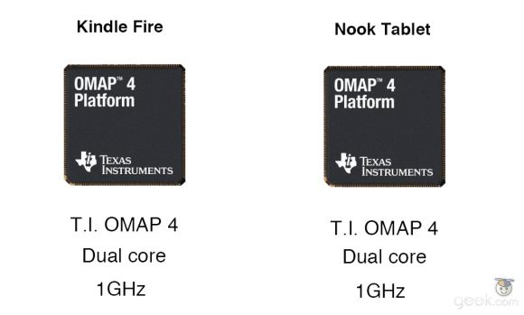 Fotografía - Tablette Nook vs Kindle Fire: choix difficile!