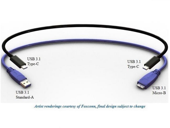 USB 3 1 câble réversible