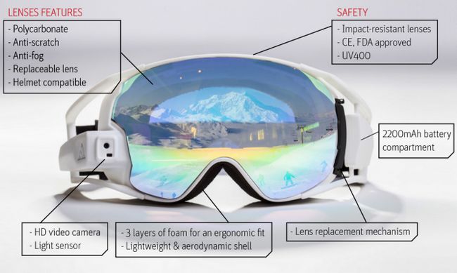 Fotografía - Réalité Augmentée RideOn Android Lunettes de Ski Passes $ 75k objectif de financement fixé sur Indiegogo