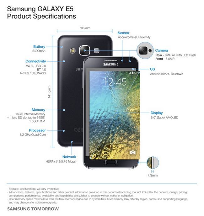 E5-produit Spécifications Samsung GALAXY--