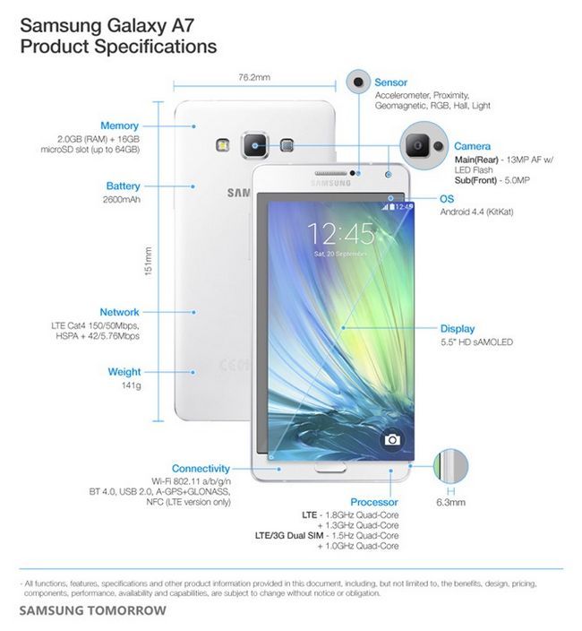 Samsung galaxie-A7-SERIES-Produits-Caractéristiques-2