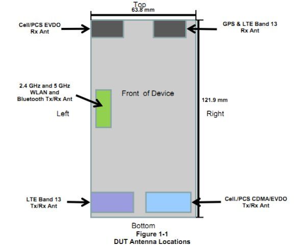 Samsung Jasper FCC