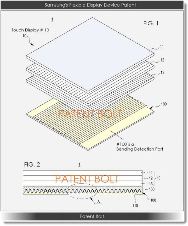 samsung-souple-affichage-device-brevet-1