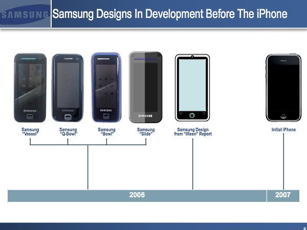 Samsung fuite preuves