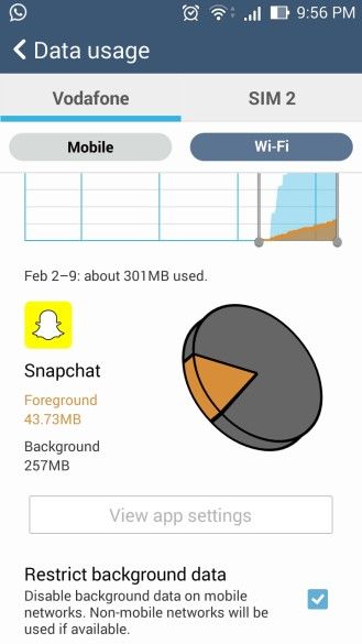 Fotografía - Snapchat est apparemment brûlant à travers des données de fond Suite Dernière mise à jour majeure