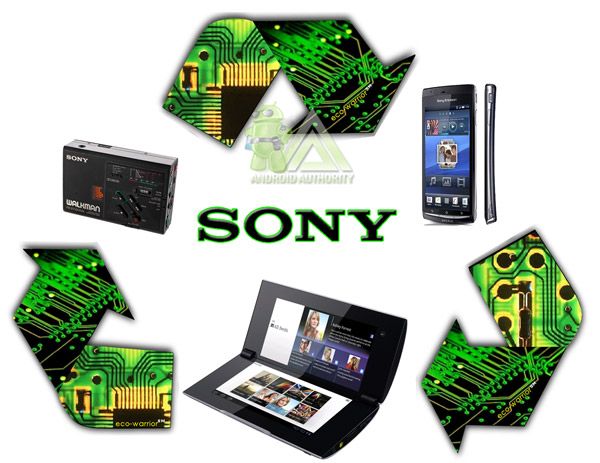 Fotografía - Sony Ericsson est se tirer dans le pied - Un regard critique sur Sony Ericsson