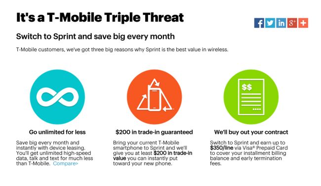Fotografía - Sprint promet clients de T-Mobile au moins 200 $ pour leur commerce-ins lors du portage A Ligne